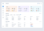 E-commerce CRM Dashboard by Jakub Strach on Dribbble