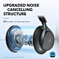 Amazon.com: Soundcore by Anker, Space One, Active Noise Cancelling Headphones, 2X Stronger Voice Reduction, 40H ANC Playtime, App Control, LDAC Hi-Res Wireless Audio, Comfortable Fit, Clear Calls, Bluetooth 5.3 : Electronics