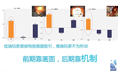 尼古拉斯-兔斯基采集到理论