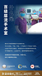医美 - 首页 - 微博