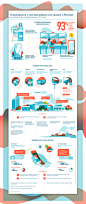 Illustrations for infographic : some illustrations for infographic (site ria.ru)