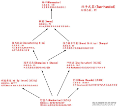 black_Jack采集到游戏_资料