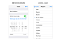 [ISUX转译]iOS 8人机界面指南（一）：UI设计基础