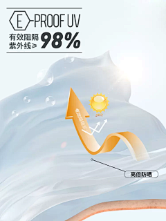 小确幸呢~采集到效果表现形式-详情页