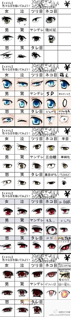o樱熙野o采集到五官