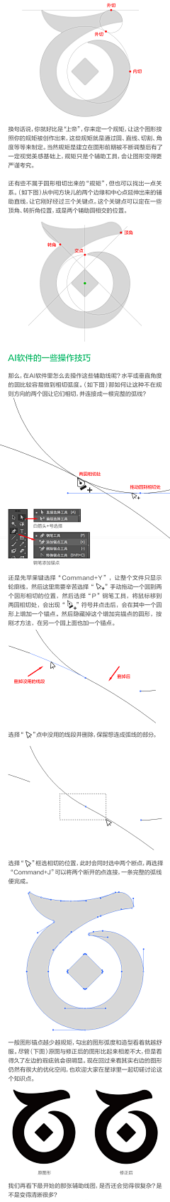 傲娇的哥采集到教程