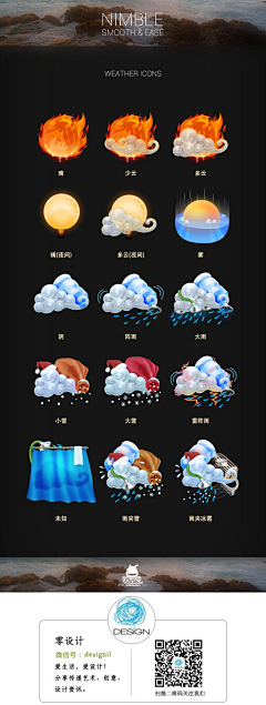 柒喵儿~采集到UI
