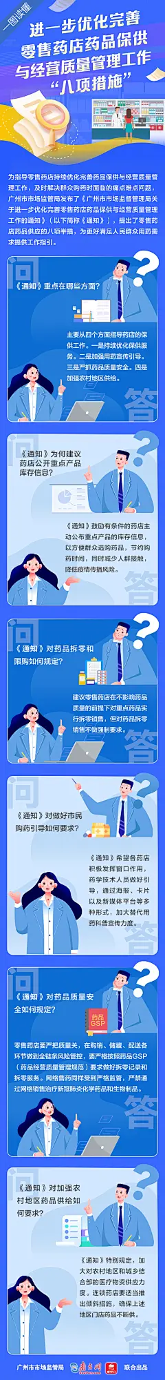 一图读懂《进一步优化完善零售药店药品保供与经营质量管理工作“八项措施”》