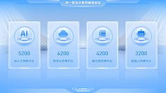 有一家设计素材铺采集到有一家设计素材铺原创大屏素材
