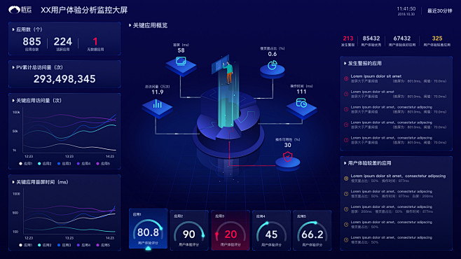 大数据可视化_张美华_68Design