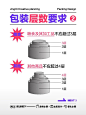新包装法新规9月实施