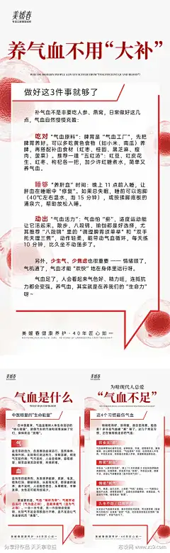 科普系列海报_源文件下载_PSD格式_850X2763像素-减脂,减肥,瘦身,宣传,科技,造势,引流,会议,美业,大健康,海报-作品编号:2025072417055317-志设-zs9.com