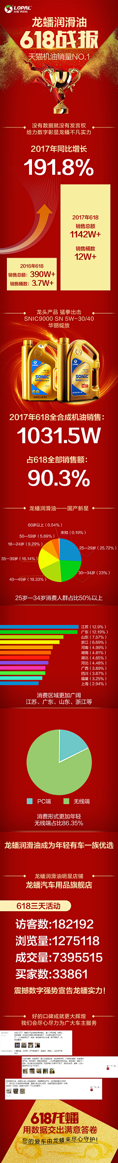 打小就过河采集到线下海报，展架