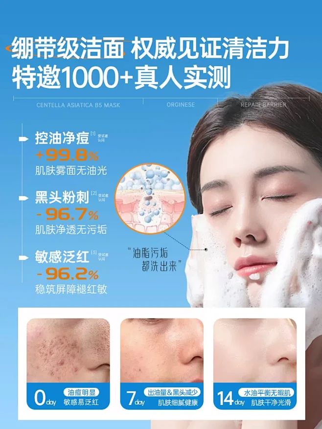 氨基酸洗面奶祛痘控油深层清洁收缩毛孔男女...