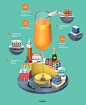 Jing Zhang illustration : illustration, infographic, advertising illustration