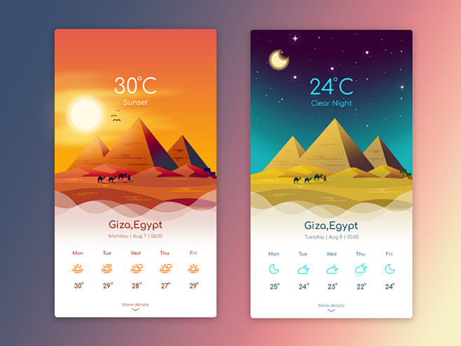 Weather App - Giza S...