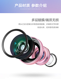 蔡Eva采集到摄像头