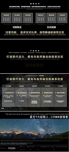 2022森系大区景观文本星光概念主题济南高端住宅小区景观方案文本