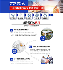 TJQ2Iht6采集到我们的优势