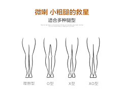 、明年今日采集到杂七杂八
