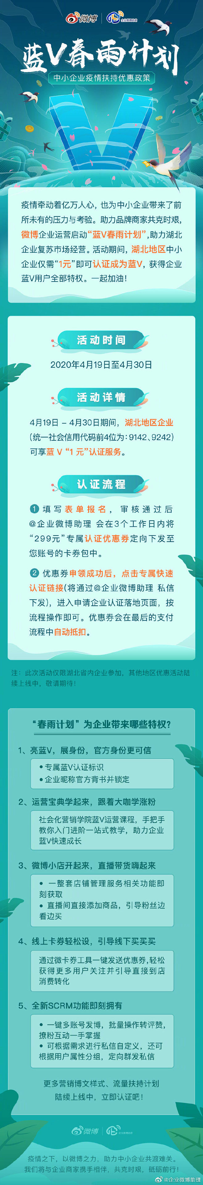 谷雨将至，润物送暖。助力中小企业共渡疫情...