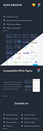 112图形组件在Sketch＆Figma。，Dlex Graph UI Kit中设计_UI集合_乐分享素材网_psd素材_平面素材_png素材_免费素材_素材共享平台