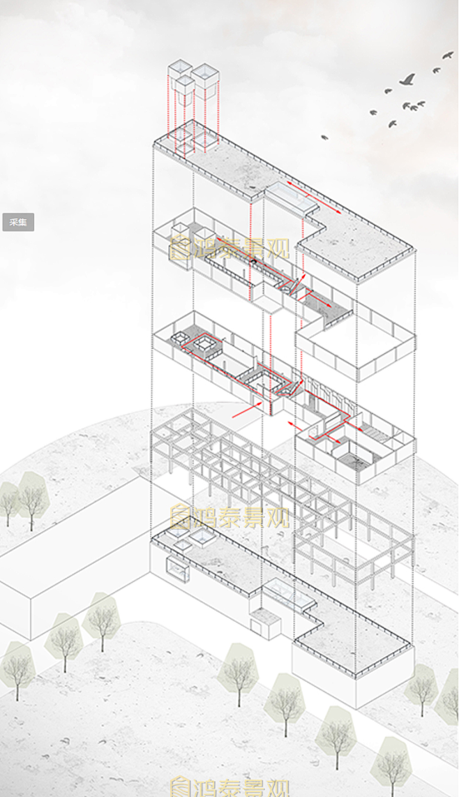 灰调竞赛风建筑景观剖立面图爆炸图PSD分...