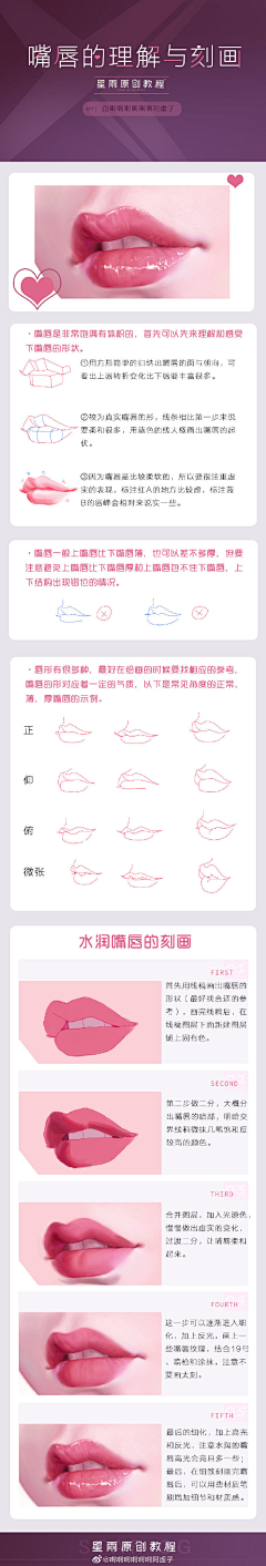 阿桃桃子采集到过程 教程