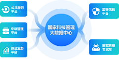 H哼哼采集到广告墙