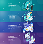 PC端企业服务系列banner设计2@明月曜
