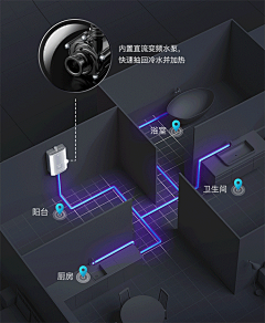 阿阿K采集到电器——安装展示图