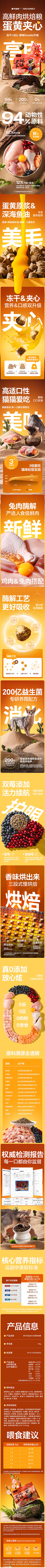 Apple_p采集到宠物食品/用品
