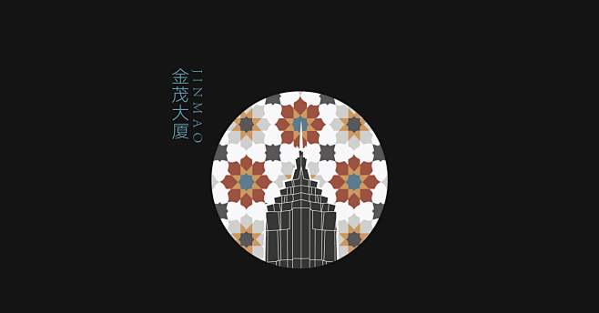 来自分享