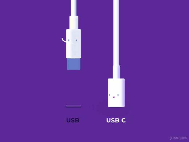 USB Types
by Gal Shi...