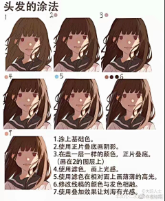 六旬鬼采集到参绘——绘画色彩上色