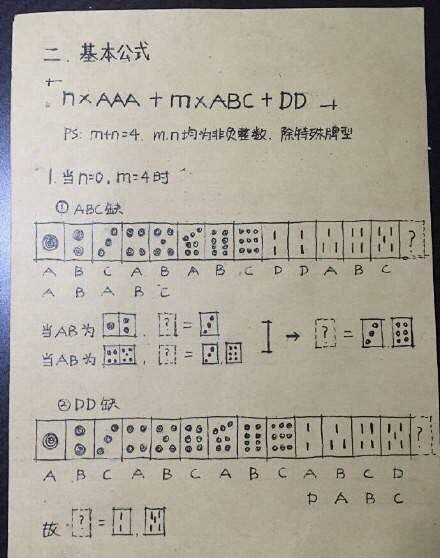 厉害了我的哥！！这是网友亲手制作的麻将宝...