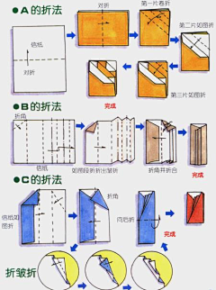 爷浪得虚名采集到手工布艺