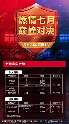 巅峰对决PK赛海报-源文件-志设网-zs9.com