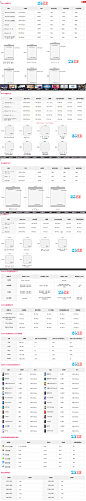 2015年最新移动App界面视觉规范-APP设计尺寸大全-iOS设计尺寸-安卓设计尺寸|25学堂