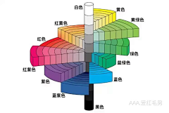一个自用存图账号采集到配色