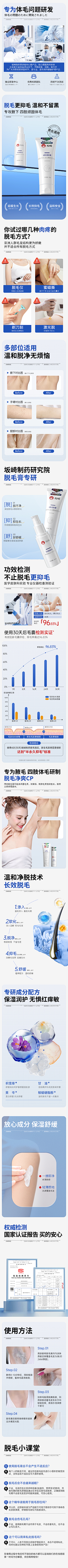 地上全是拖鞋采集到医药医疗