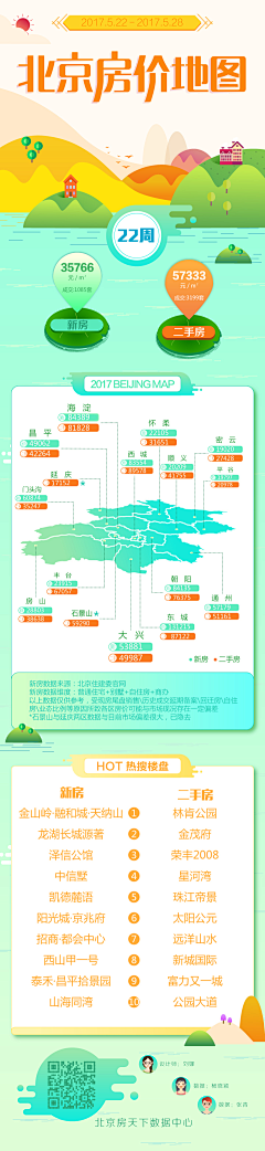 紫色地平线采集到长图