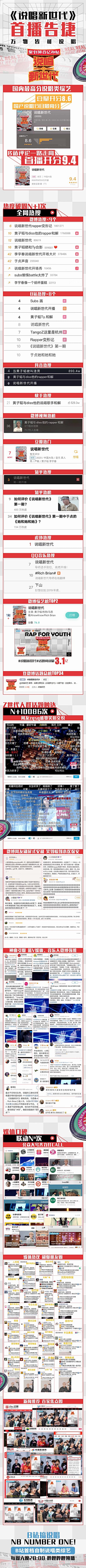 KK葵采集到战绩海报