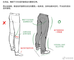 好人13采集到教程