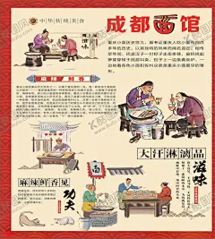 重庆小面 【酷图网】视墙,背景墙,壁画,装饰画,海报,墙壁,墙绘,复古,怀旧,木板,木纹,工装,餐饮,餐厅,美食,美味,小面,重庆味道,重庆美食,传统美食,重庆小面,麻辣小面,古代美食,古代人物,面,汤,料,调,中国风
