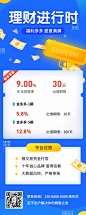 理财进行时贷款产品长图海报