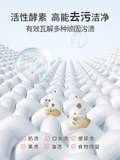 是银河落九天采集到合成素材