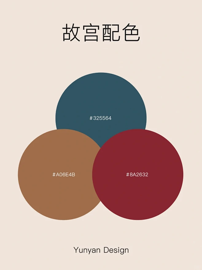配色分享 | 历史上很火的老故宫配色 - 小红书