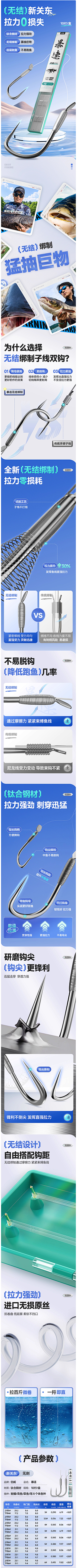六六123124采集到其它渔具