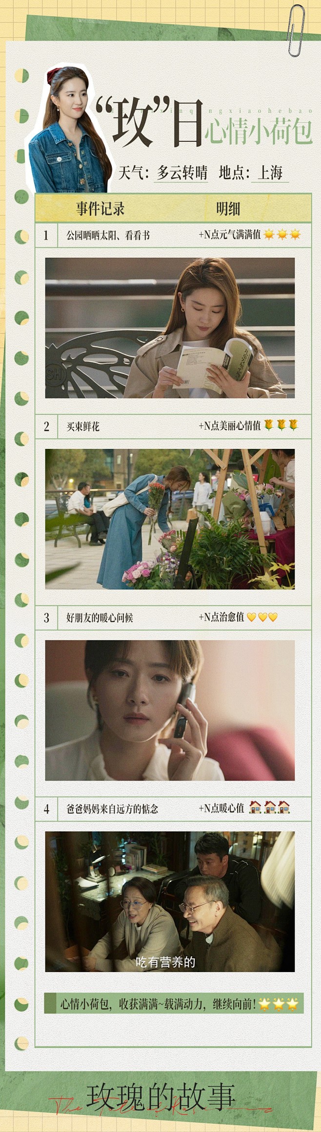 @电视剧玫瑰的故事 的个人主页 - 微博